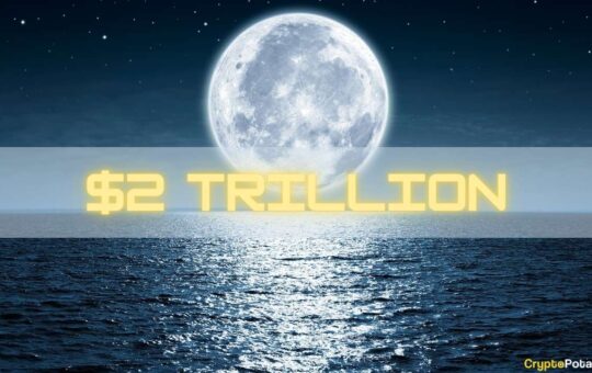 Crypto Market Cap Back Above $2 Trillion: The Weekly Recap