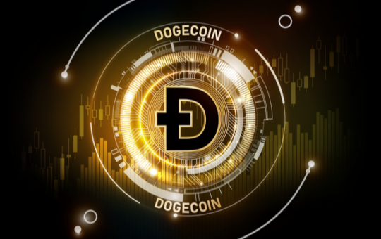 Why Dogecoin might be a good investment