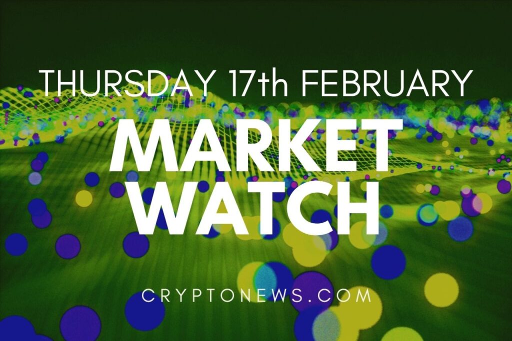 Bitcoin and Ethereum Trend Lower, ATOM Accelerates