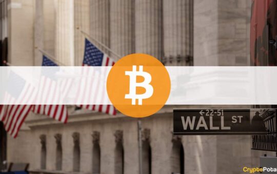 Long-Term Correlation Between Bitcoin and Wall Street Waned as BTC Has Better Returns (Report)