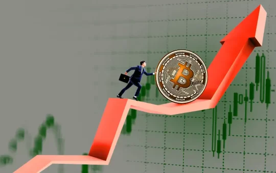 Bitcoin hourly chart