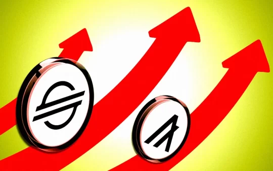 XLM Price Prediction