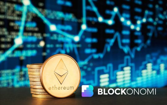 Recovery to $1,817 After April 30 Low of $1,737