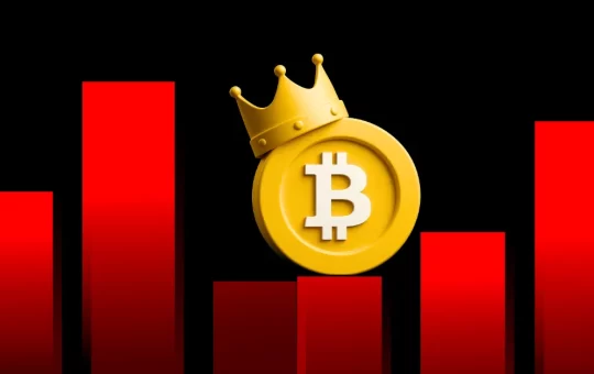 Bitcoin Search Drops To 6-Month Low Despite Recent Rally Above $105k