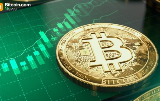 Institutional Demand Surges as Bitcoin and Ether ETFs See Over $900 Million Inflows