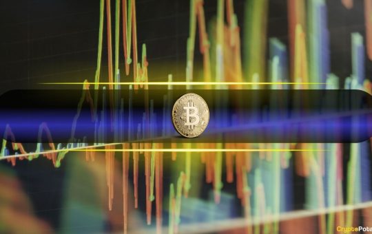 Will Markets Fall Further When $5.3B Crypto Options Expire