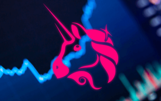 UNI soars 12% as Uniswap v4’s $200B milestone fuels bullish momentum