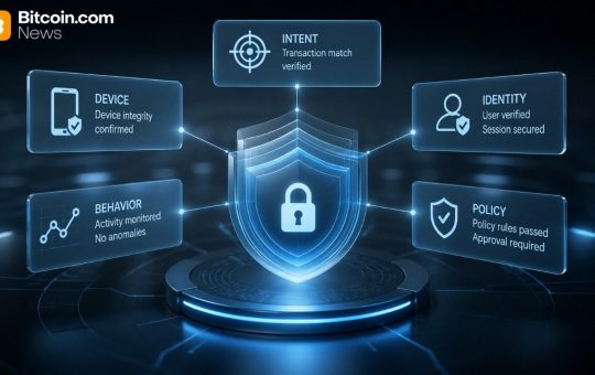 Digital Asset Security Moves Beyond Keys as Bitgo Adds 5-Layer Checks