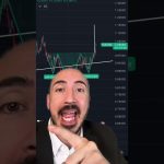 SUI – BUY or SELL?
