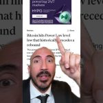 Bitcoin Power Law Reveals Future Price