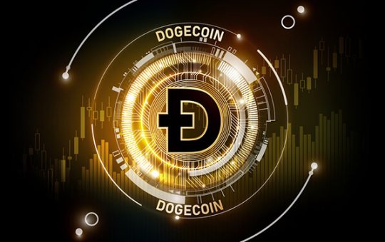 Dogecoin price analysis