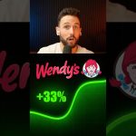 Wendy’s Stock is EXPLODING 😳