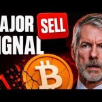Bitcoin Dumps After Strategy Exits (Where I Will Buy)