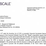 Grayscale Pulls Three Altcoin ETF Filings in Just 190 Seconds