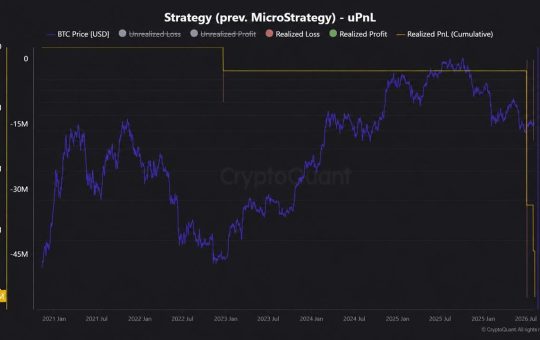 Saylor's Strategy Racks up $102M in Bitcoin Losses, per Cryptoquant