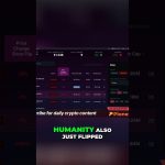 Humanity Flips Bearish: 35% Short Opportunity #shorts