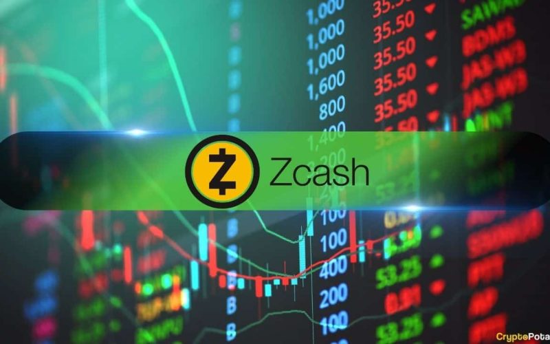 Zcash Is Only 1% of Bitcoin's Market Cap, but Its Volatility Is More Than 3 Times Higher