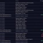 Solana Price Dips Under $100 as SOL Whale Is Quietly Dumping $49M – Bitcoin News